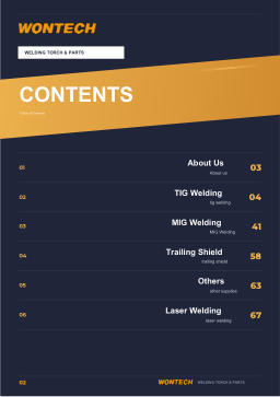 Catalogue page 2 Contents