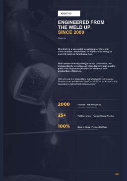 Catalogue page 3 About Us · Since 2000