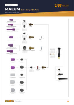 Catalogue page 6 MAEUM Series Compatible Parts