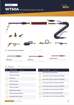 Catalogue page 8 WT50A Air-cooled One-piece Torch Set