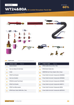 Catalogue page 9 WT24&80A Air-cooled One-piece Torch Set