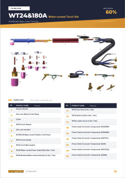 Catalogue page 10 WT24&180A Water-cooled Torch Set