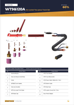 Catalogue page 14 WT9&120A Air-cooled Two-piece Torch Set