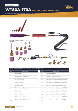 Catalogue page 18 WT80A–170A Air-cooled One-piece Boiler Torch