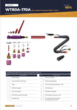 Catalogue page 19 WT80A–170A Air-cooled Two-piece Boiler Torch