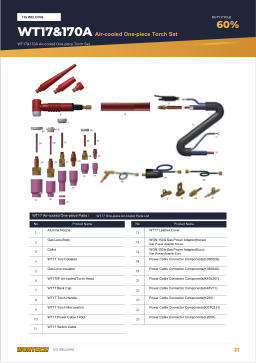 Catalogue page 21 WT17&170A Air-cooled One-piece Torch Set
