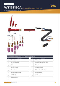 Catalogue page 22 WT17&170A Air-cooled Two-piece Torch Set