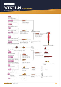 Catalogue page 24 WT17·18·26 Compatible Parts