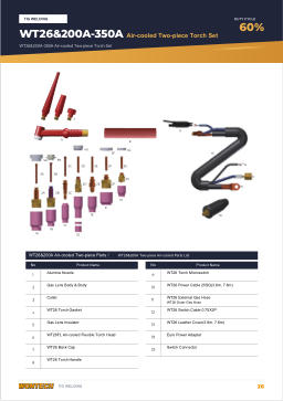 Catalogue page 26 WT26&200A-350A Air-cooled Two-piece Torch Set