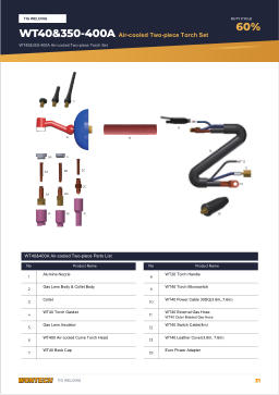 Catalogue page 31 WT40&350-400A Air-cooled Two-piece Torch Set