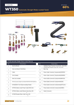 Catalogue page 37 WT350 Automatic Straight Water-cooled Torch