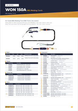 Catalogue page 42 WON 150A MIG Welding Torch
