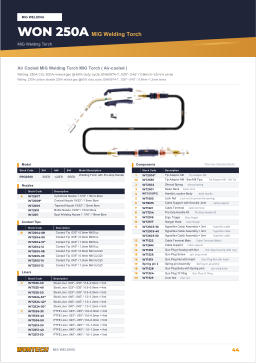 Catalogue page 44 WON 250A MIG Welding Torch