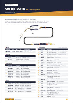 Catalogue page 45 WON 350A MIG Welding Torch