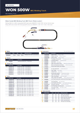 Catalogue page 46 WON 500W MIG Welding Torch