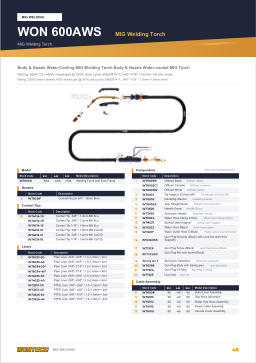 Catalogue page 48 WON 600AWS MIG Welding Torch