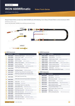 Catalogue page 51 WON 600WRmatic Robot Torch Series