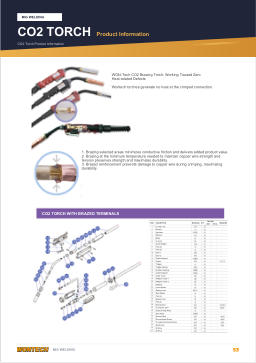 Catalogue page 53 CO2 TORCH Product Information