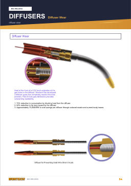 Catalogue page 54 DIFFUSERS Diffuser Consumption
