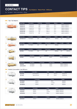 Catalogue page 57 CONTACT TIPS Tip Adaptors · Robot Parts · Diffusers