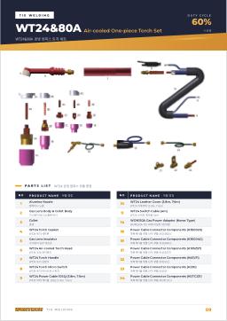 카탈로그 9쪽 WT24&80A 공냉 원피스 토치 세트