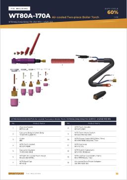 카탈로그 19쪽 WT80A&125A&150A&170A 공냉 투피스 보일러 토치