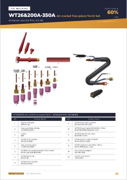 카탈로그 26쪽 WT26&200A-350A 공냉 투피스 토치 세트