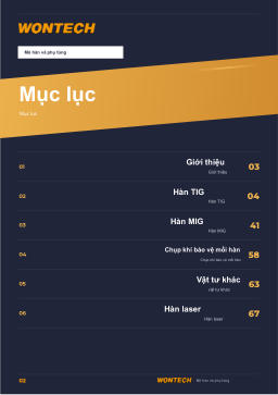 Catalogue trang 2 Contents