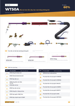 Catalogue trang 8 WT50A Air-cooled One-piece Torch Set