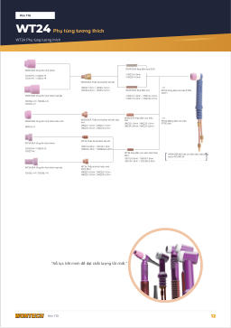 Catalogue trang 12 WT24 Compatible Parts