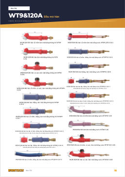 Catalogue trang 15 WT9&120A Torch Heads