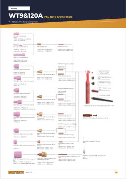 Catalogue trang 16 WT9&120A Compatible Parts