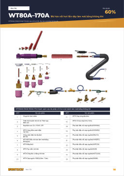Catalogue trang 18 WT80A–170A Air-cooled One-piece Boiler Torch