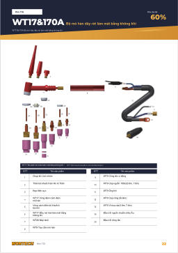 Catalogue trang 22 WT17&170A Air-cooled Two-piece Torch Set