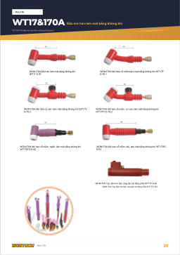 Catalogue trang 23 WT17&170A Air-cooled Torch Heads
