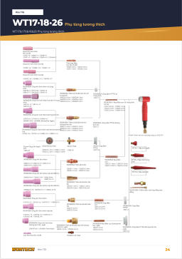 Catalogue trang 24 WT17·18·26 Compatible Parts