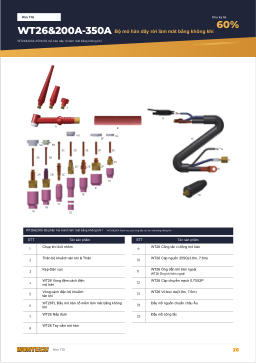 Catalogue trang 26 WT26&200A-350A Air-cooled Two-piece Torch Set