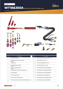 Catalogue trang 28 WT18&350A Water-cooled Torch Set