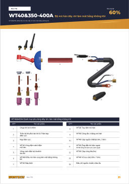 Catalogue trang 31 WT40&350-400A Air-cooled Two-piece Torch Set