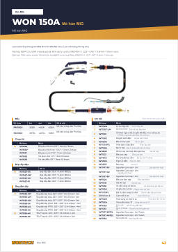 Catalogue trang 42 WON 150A MIG Welding Torch