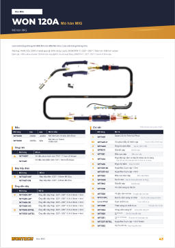 Catalogue trang 43 WON 120A MIG Welding Torch