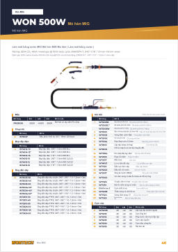Catalogue trang 46 WON 500W MIG Welding Torch