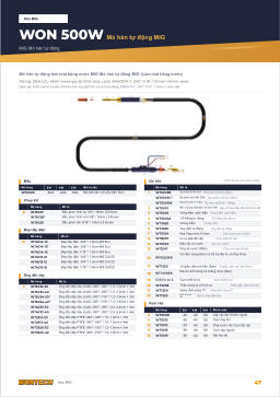 Catalogue trang 47 WON 500W Auto MIG Welding Torch