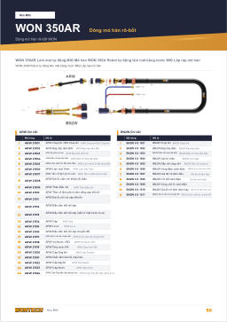 Catalogue trang 50 WON 350AR Robot Torch Series
