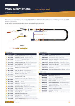 Catalogue trang 51 WON 600WRmatic Robot Torch Series