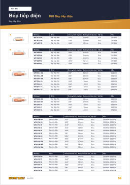 Catalogue trang 56 CONTACT TIPS MIG Contact Tips