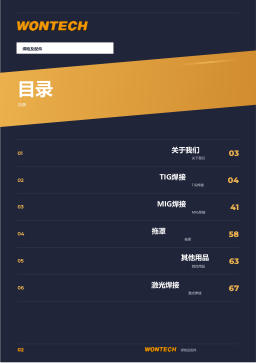 产品目录第2页 Contents
