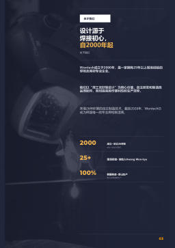产品目录第3页 About Us · Since 2000