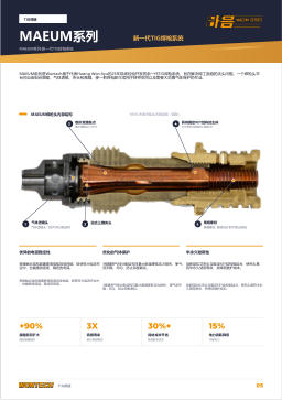 产品目录第5页 MAEUM SERIES The Next Generation TIG Torch System
