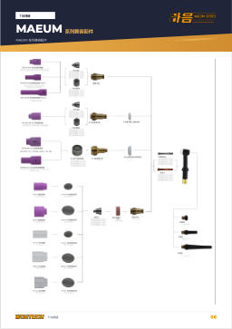 产品目录第6页 MAEUM Series Compatible Parts